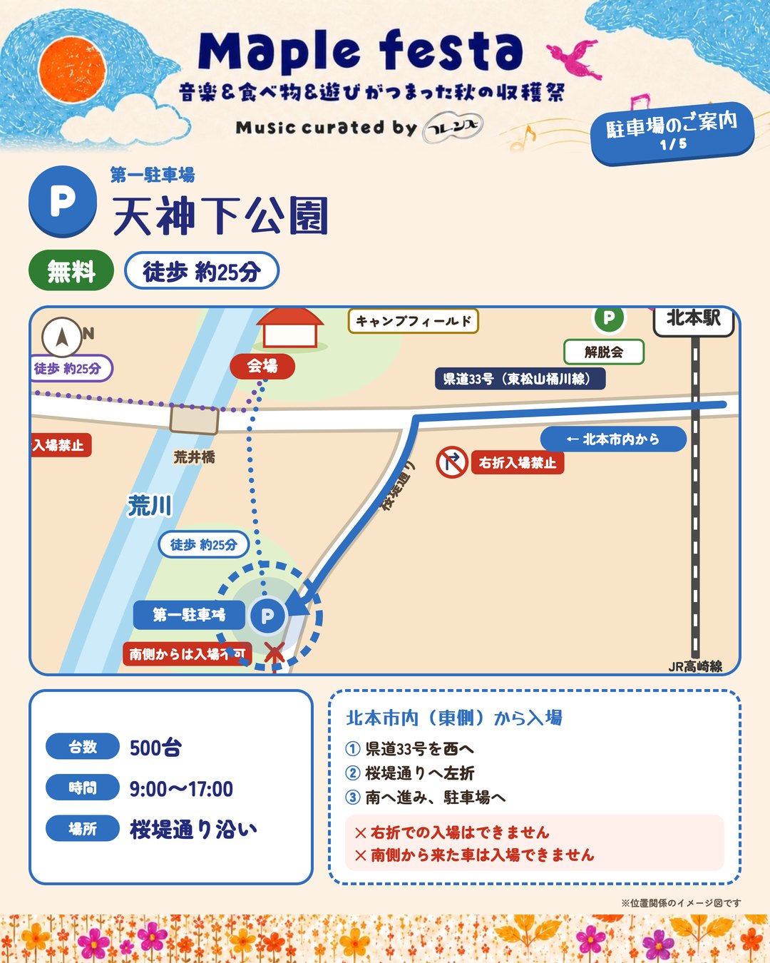 第一駐車場 天神下公園のご案内
