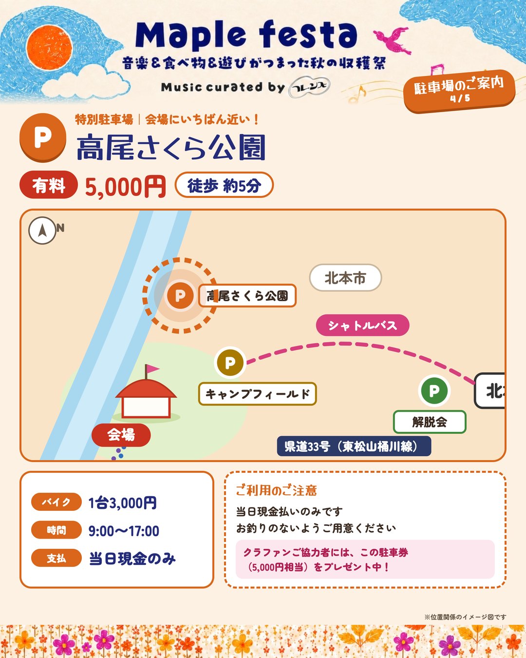 特別駐車場 高尾さくら公園のご案内