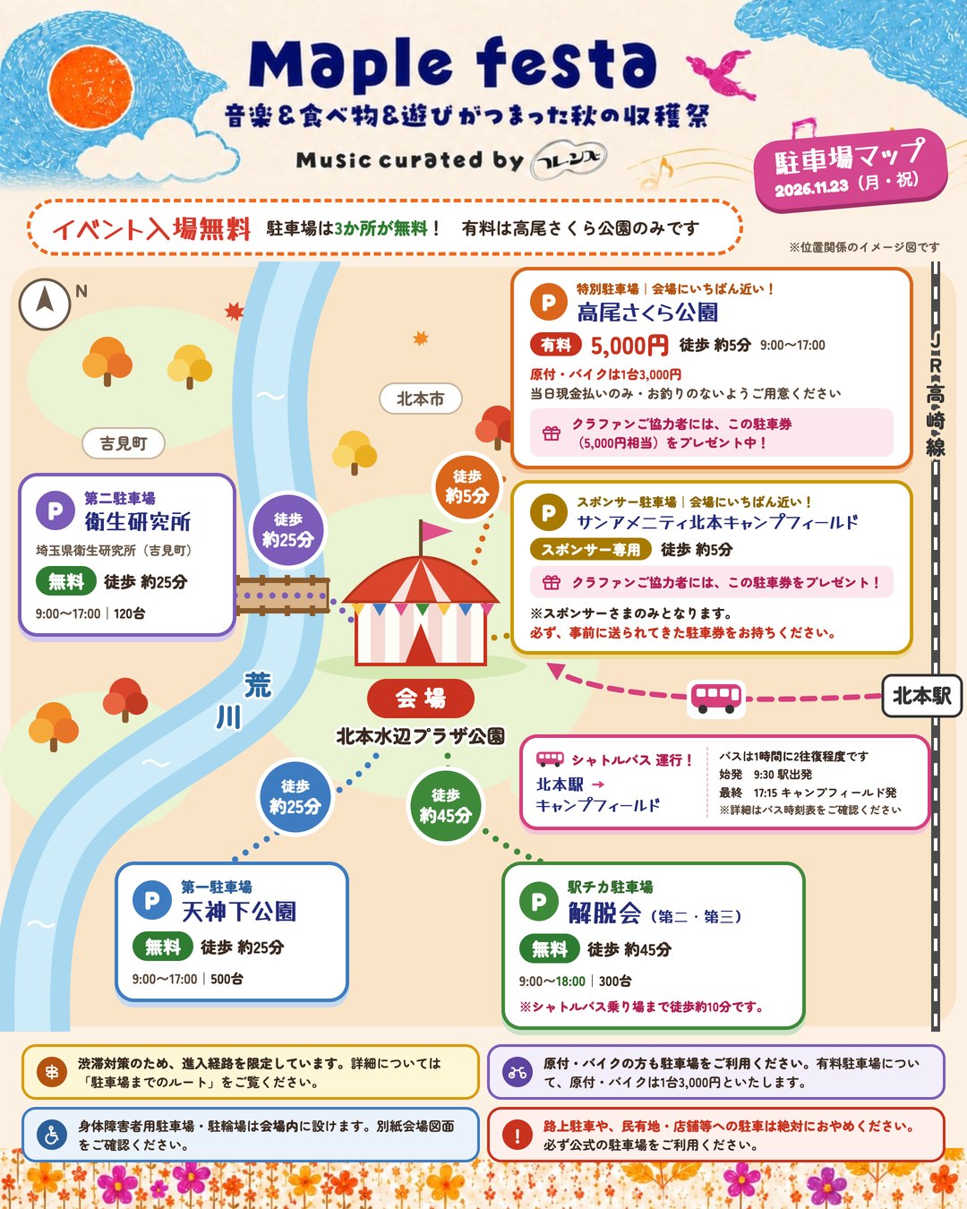 駐車場マップ（5か所の駐車場と会場の位置関係）