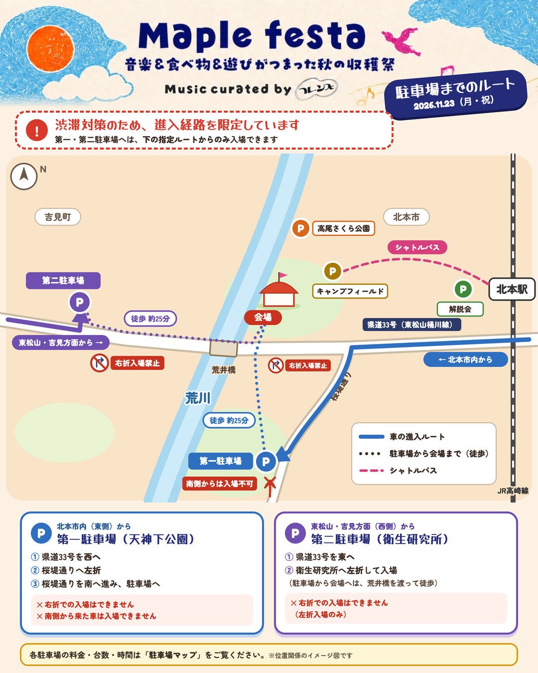 駐車場までのルート（第一・第二駐車場への進入経路）